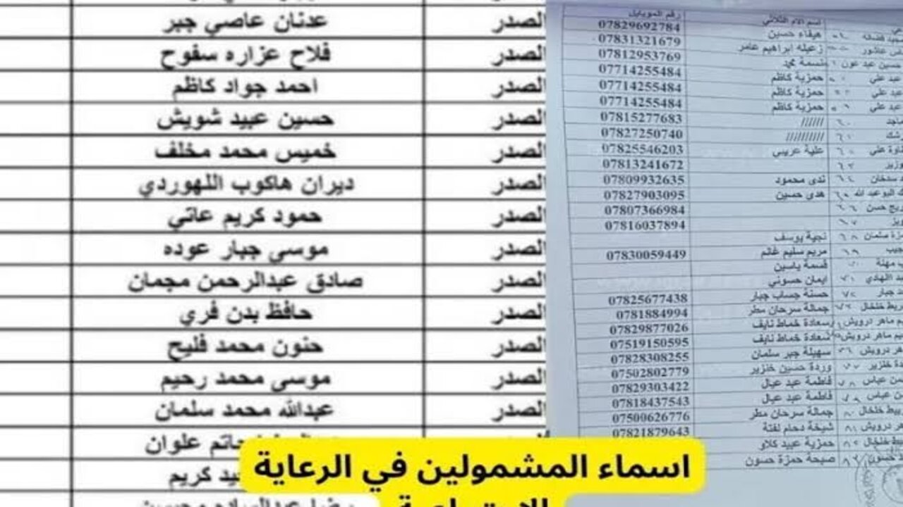 الوجبة الأخيرة.. رابط كشوفات أسماء المشمولين بالرعاية الاجتماعية 2024 والشروط المطلوبة