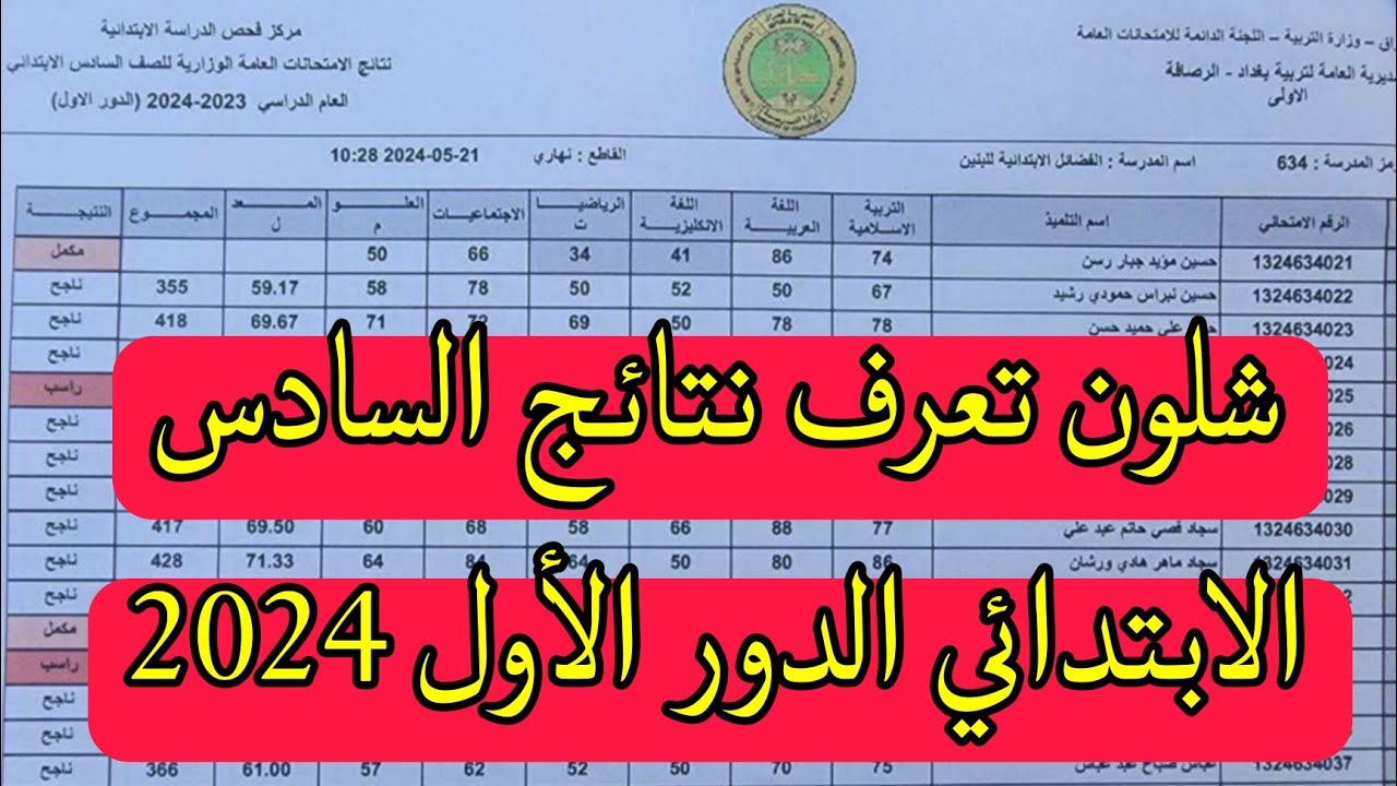 نتائج السادس الابتدائي 2024 ذي قار بالعراق بالاسم كشوفات النجاح عبر نتائجنا وموقع الوزارة الرسمي