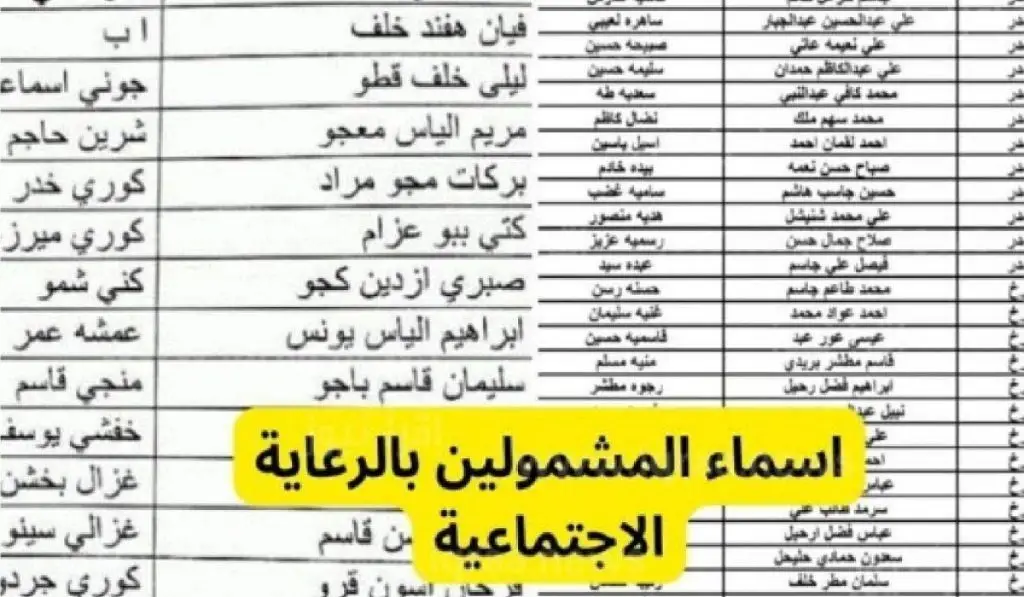 “شوف اسمك فورًا” خطوات الاستعلام عن أسماء المشمولين بدعم الرعاية الاجتماعية الوجبة الأخيرة 2024 بالعراق