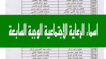 تحميل PDF.. أسماء المشمولين في الرعاية الاجتماعية 2024 عموم المحافظات بالعراق عبر مظلتي