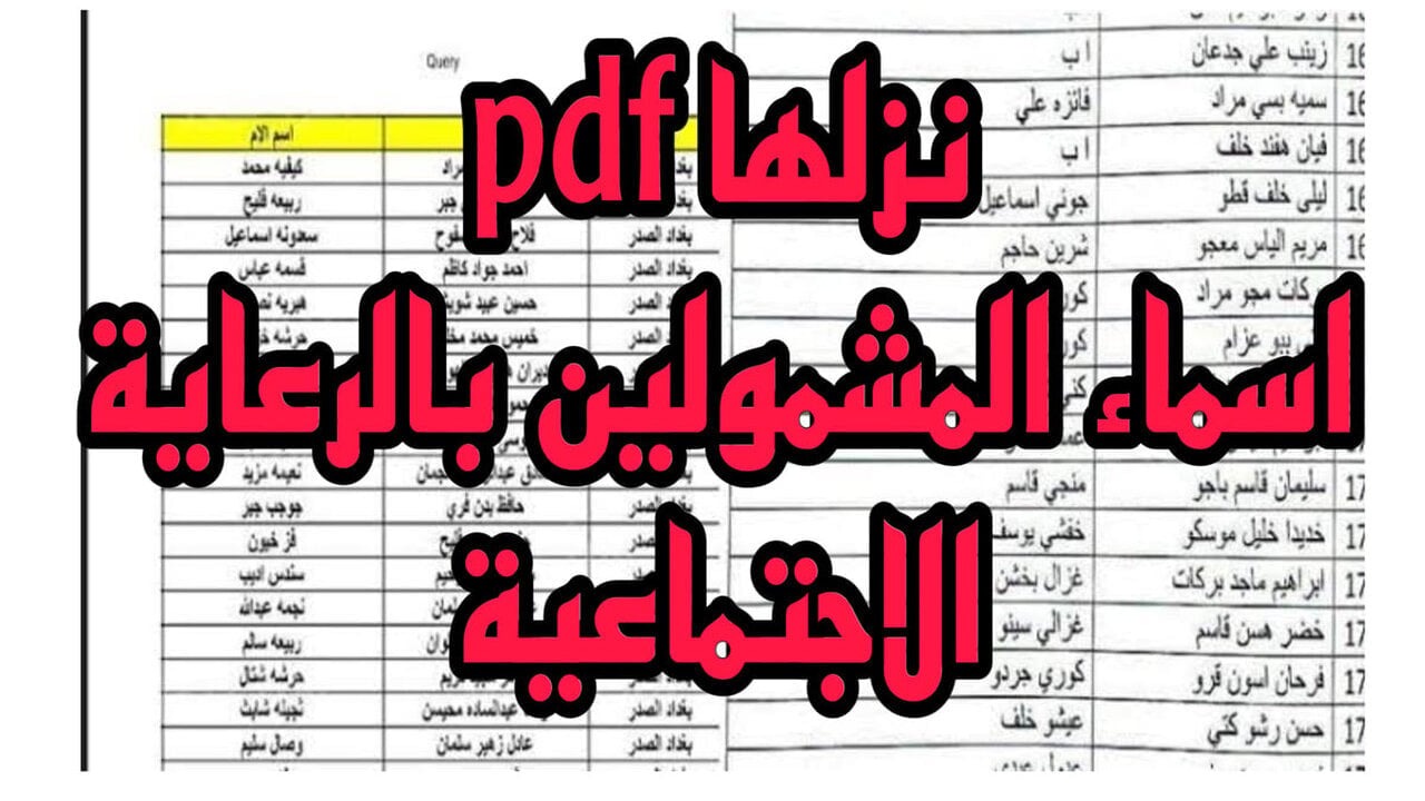 نزلها PDF.. أسماء المشمولين بالرعاية الاجتماعية 2024 الوجبة الأخيرة في عموم محافظات العراق