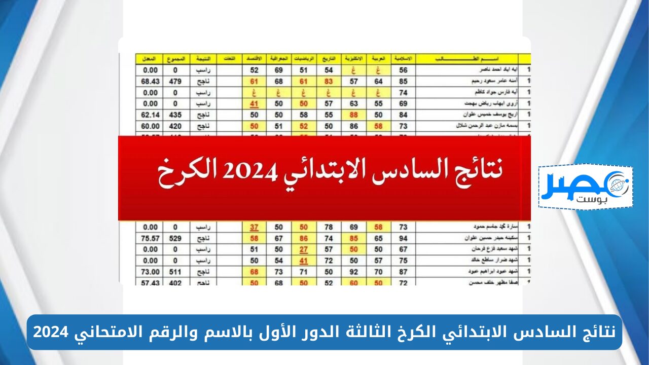 نتائج السادس الابتدائي الكرخ الثالثة الدور الأول بالاسم والرقم الامتحاني 2024 موقع نتائجنا