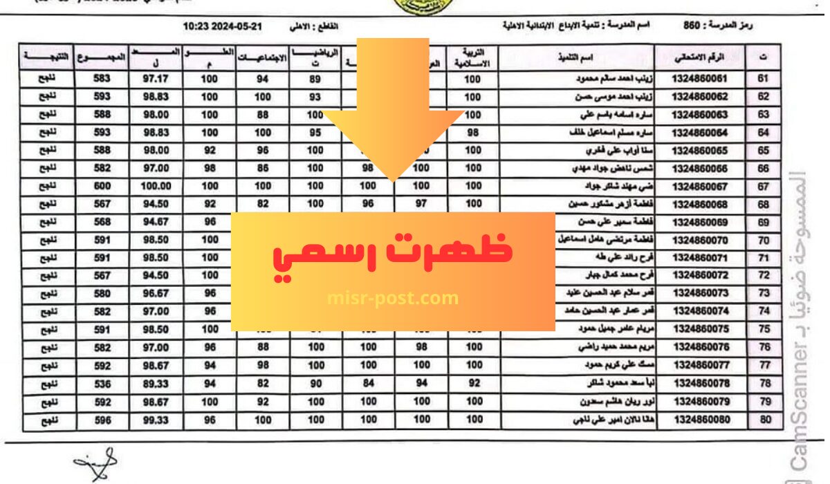 صدرت رسمياً .. نتائج السادس الابتدائي 2024 ذي قار الدور الاول results تنزيل pdf مجاناً