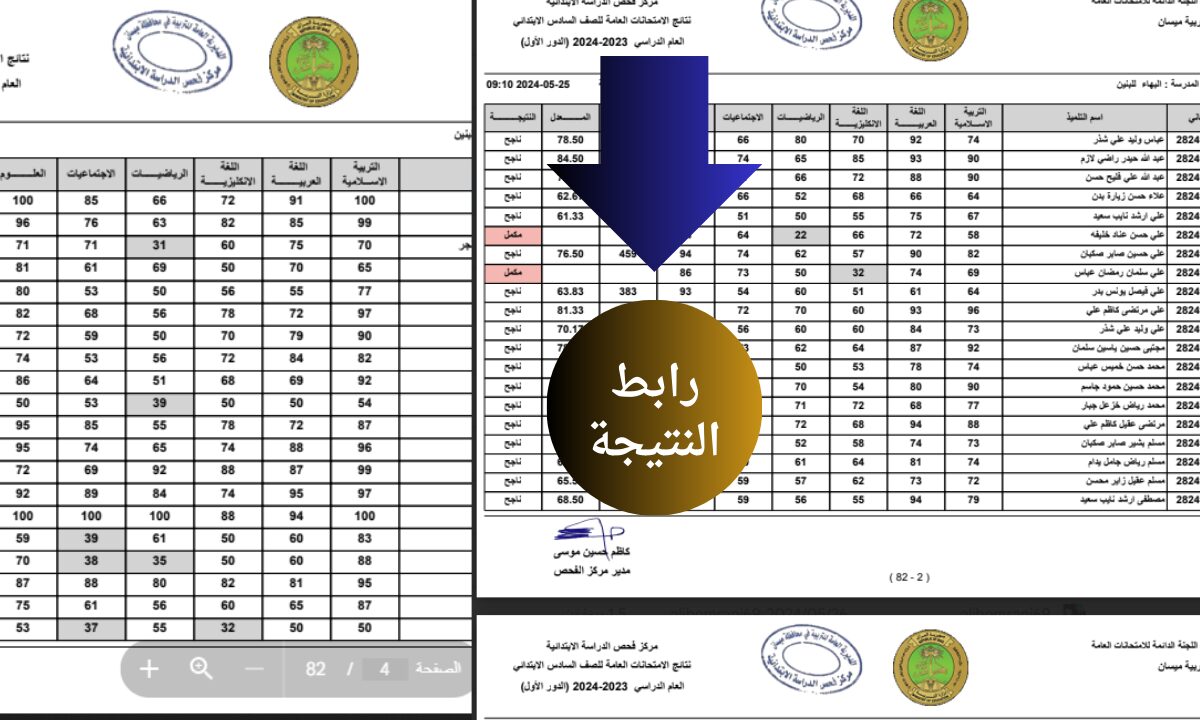 (بالاسم فقط) هُنا إعلان نتائج السادس الابتدائي نينوي 2024 الدور الأول بالاسم