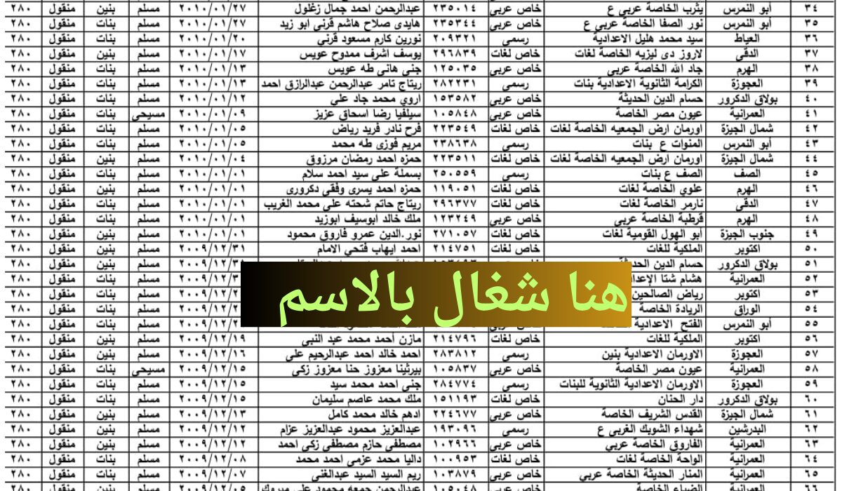 رابط مُفعل .. نتيجة الشهادة الاعدادية محافظة الجيزة الترم الثاني اليوم السابع بالاسم