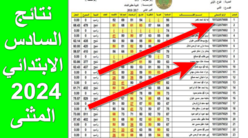 تحميل نتائج PDF.. رابط تحميل نتائج السادس الابتدائي المثني 2024 الدور الأول