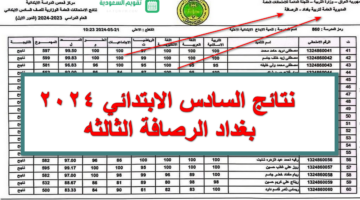 عااااااجل ظهرت الان.. نتائج السادس الابتدائي الرصافة الثالثة 2024 الدور الأول بالعراق