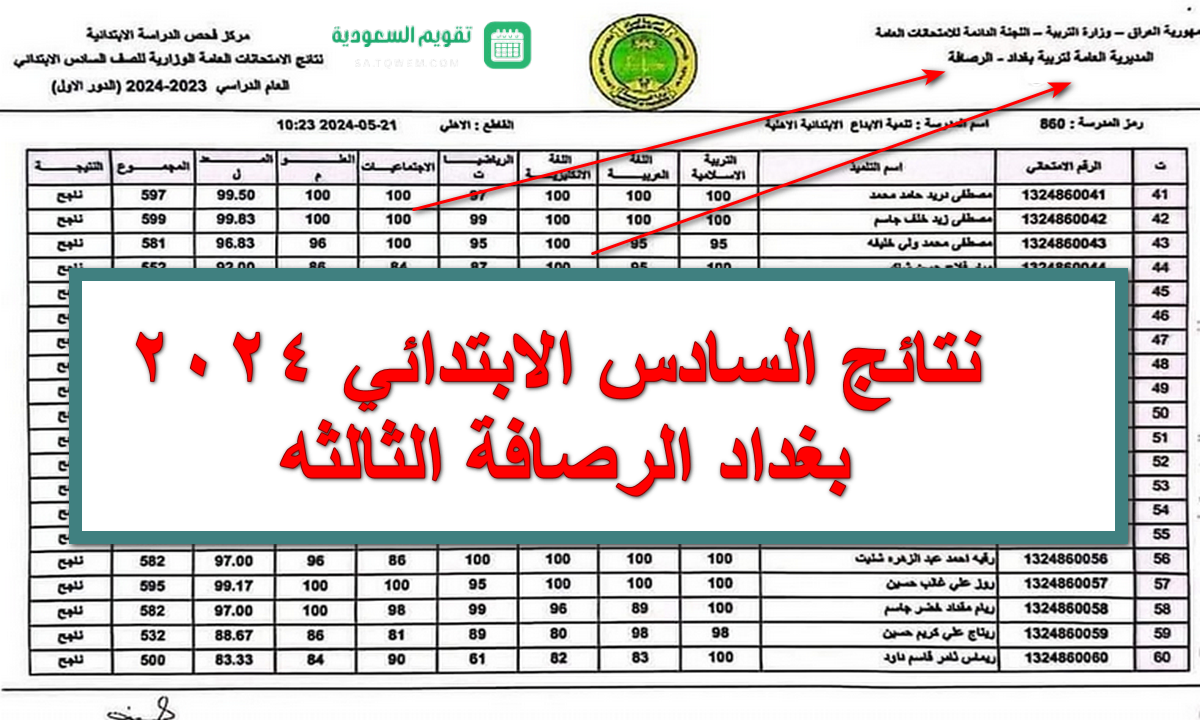 عااااااجل ظهرت الان.. نتائج السادس الابتدائي الرصافة الثالثة 2024 الدور الأول بالعراق