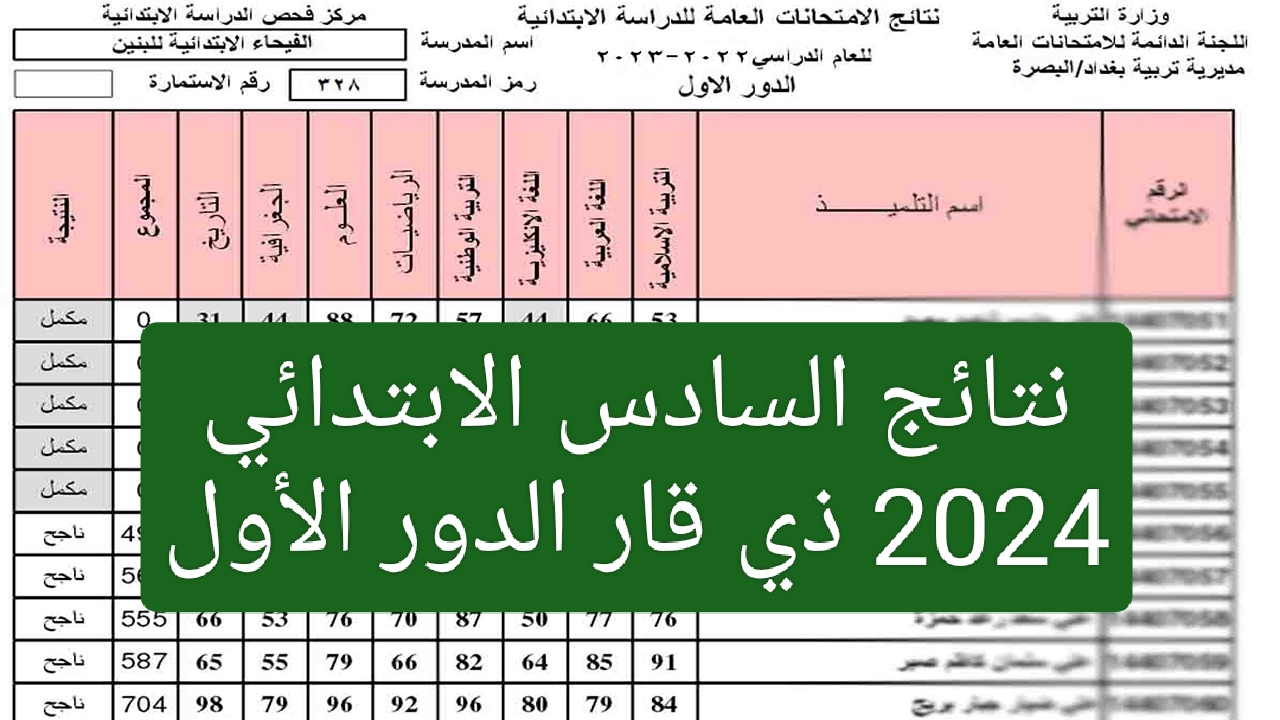 تربية ذي قار .. ظهرت حالًا لجميع المدارس “نتائج السادس الابتدائي 2024” دور أول بالعراق