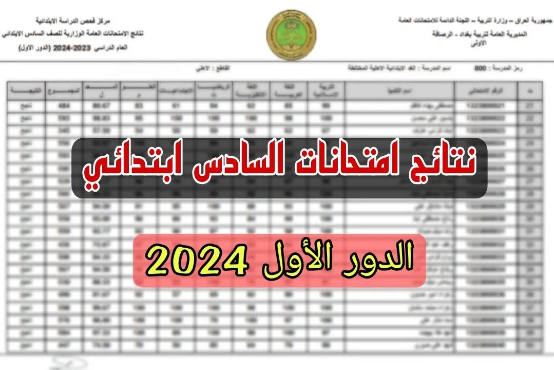 ظهرت دلوقتي “نتائج السادس الابتدائي 2024 الرصافة 2 و3 بالعراق” عبر وزارة التربية العراقية