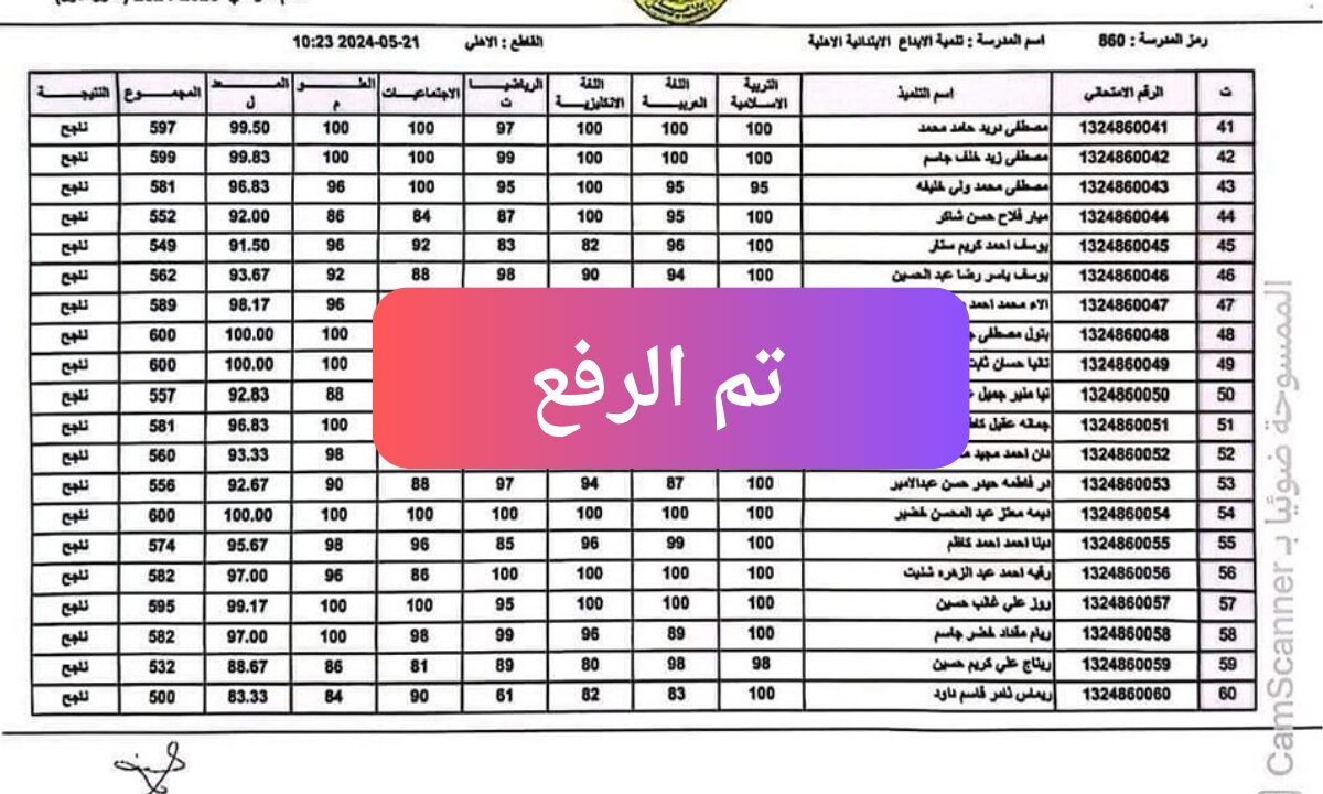 (تعديل اللينك) رسمياُ رابط تنزيل نتائج السادس الابتدائي المثني دور اول كوكل درايف