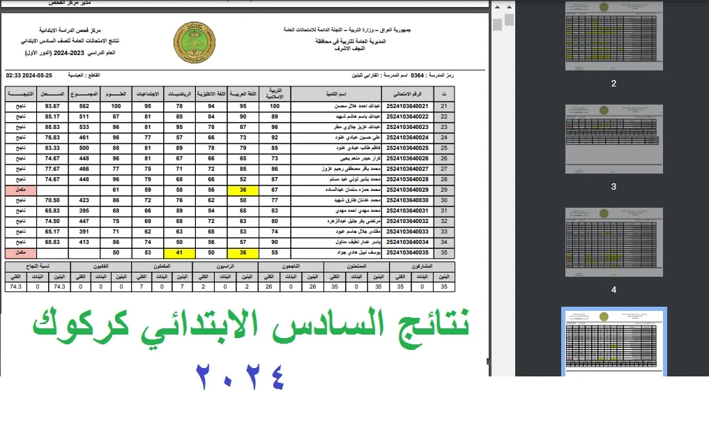 تسريب نتائج تربية كركوك بالصور من المدارس “نتائج السادس الابتدائي 2024 كركوك” ظهرت حالًا