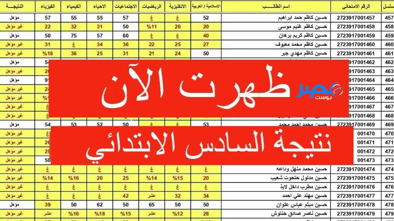 نتائج السادس الابتدائي العراق