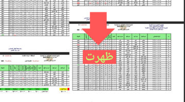 “لينك شغاااال”.. ظهور نتائج السادس الابتدائي اربيل 2024 سجل دلوقتي سرررريع