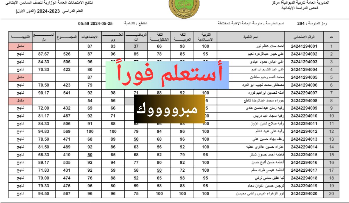 بالدرجات كاملة .. رابط نتائج السادس الابتدائي البصرة ٢٠٢٤ الدور الاول pdf بالاسم فقط مجاناً