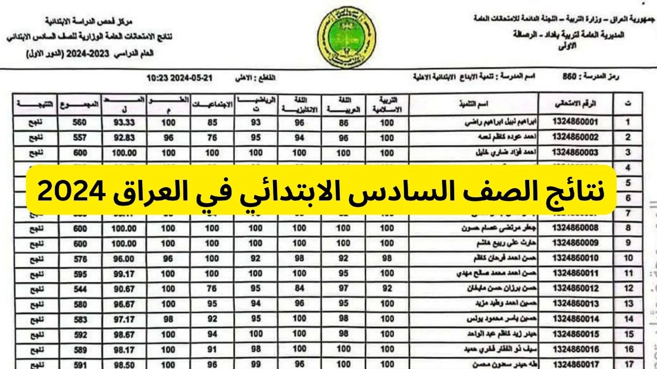 استعلم.. طريقة استخراج نتائج الصف السادس الابتدائي محافظه ديالي بالعراق الدور الأول 2024