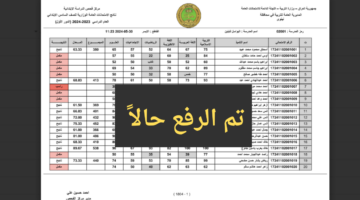 (جميع المدارس) رابط نتائج السادس الابتدائي نينوي ٢٠٢٤ دور اول PDF بالاسم وبالرقم الامتحاني