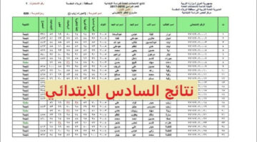 طالِع: نتائج السادس الابتدائي الانبار الدور الاول 2024