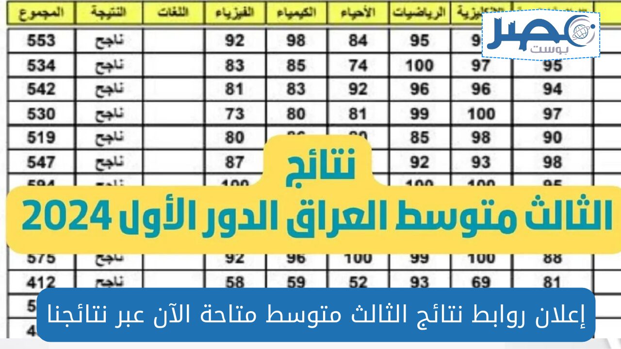 ظهرت الآن .. نتائج الثالث متوسط 2024 في عموم المحافظات عبر results.mlazna نتائجنا والموقع الوزاري في العراق