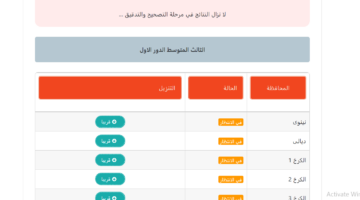 ” جاري الرفع حاليا ✔️ ” رابط نتائج الثالث متوسط 2024 الدور الاول العراق results.mlazemna.com موقع ناجح والناجح