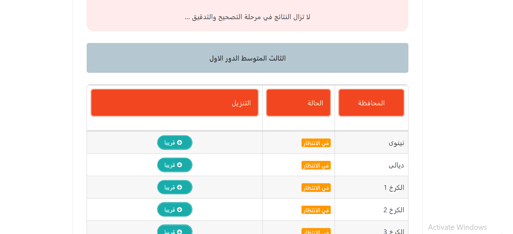 ” جاري الرفع حاليا ✔️ ” رابط نتائج الثالث متوسط 2024 الدور الاول العراق results.mlazemna.com موقع ناجح والناجح