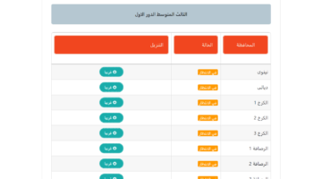 ” ✔✔ نتجتك هُنا >> ” موقع نتائجنا نتائج الثالث متوسط 2024 الدور الأول pdf في جميع المحافظات تحميل النتائج بالرقم الامتحاني