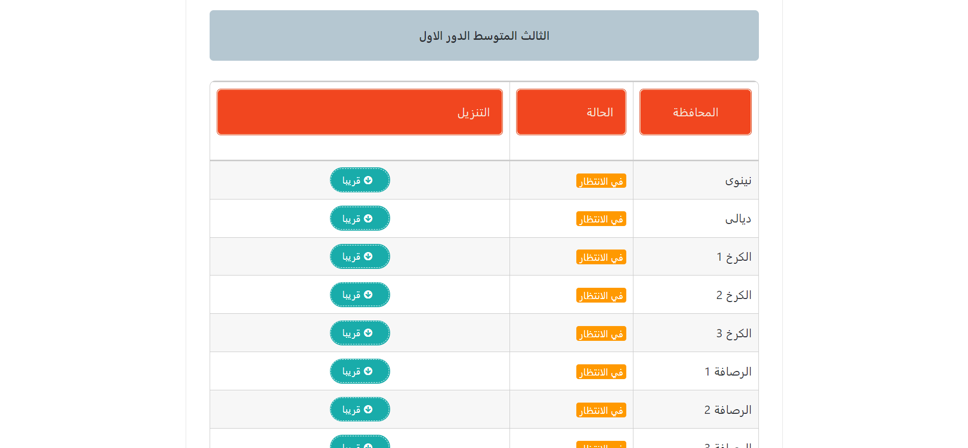 ” ✔✔ نتجتك هُنا >> ” موقع نتائجنا نتائج الثالث متوسط 2024 الدور الأول pdf في جميع المحافظات تحميل النتائج بالرقم الامتحاني