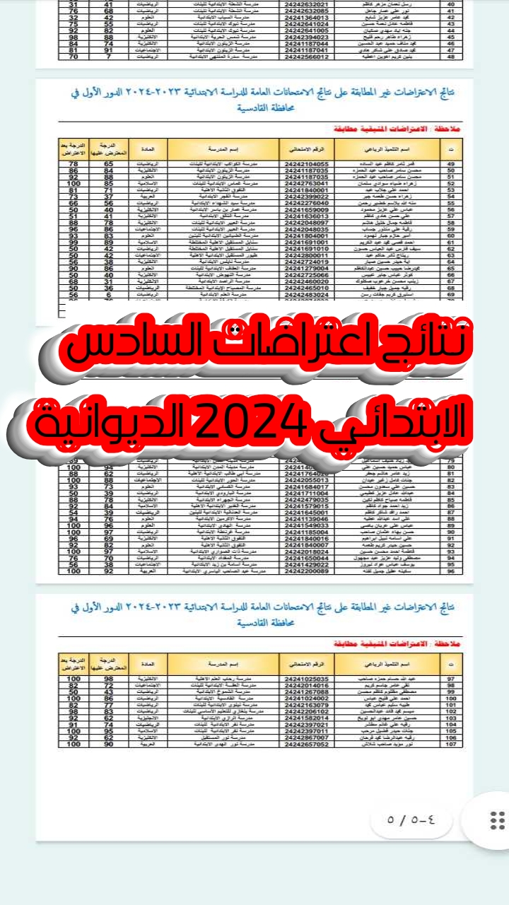 نتائج اعتراضات السادس الابتدائي 2024 الديوانية العراق pdf الدور الاول