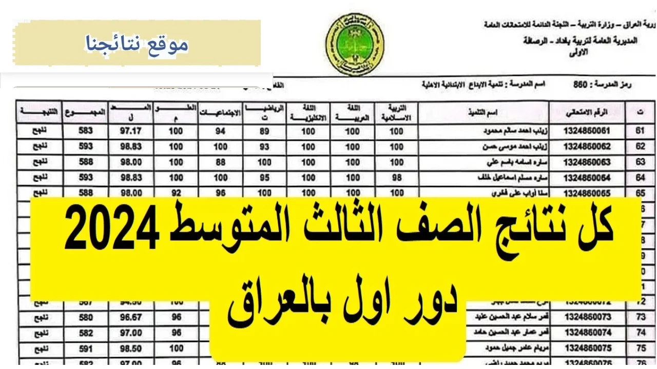 ظهرت نتائج الثالث المتوسط العراق الدور الأول 2024 مُتاحة هنا على موقع نتائجنا عموم المحافظات العراقية