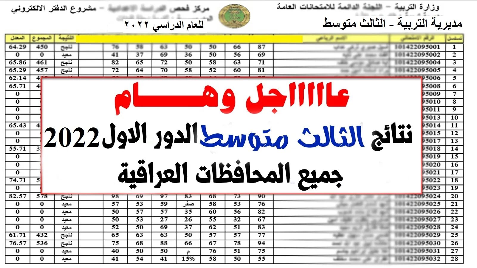 رابط مباشر.. نتائج الثالث متوسط 2024 البصره بالإسم فقط دور اول موقع نتائجنا