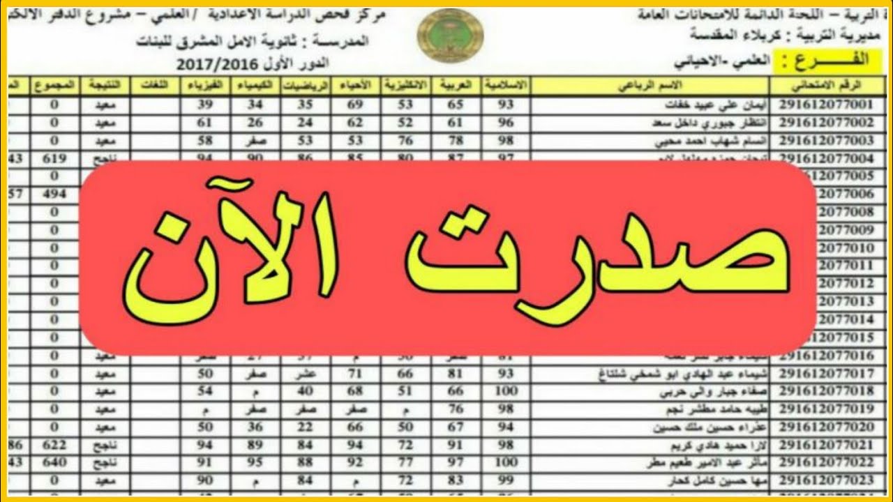 استعلم الآن.. نتائج الصف الثالث متوسط 2024 موقع نتائجنا results.mlazemna دور اول