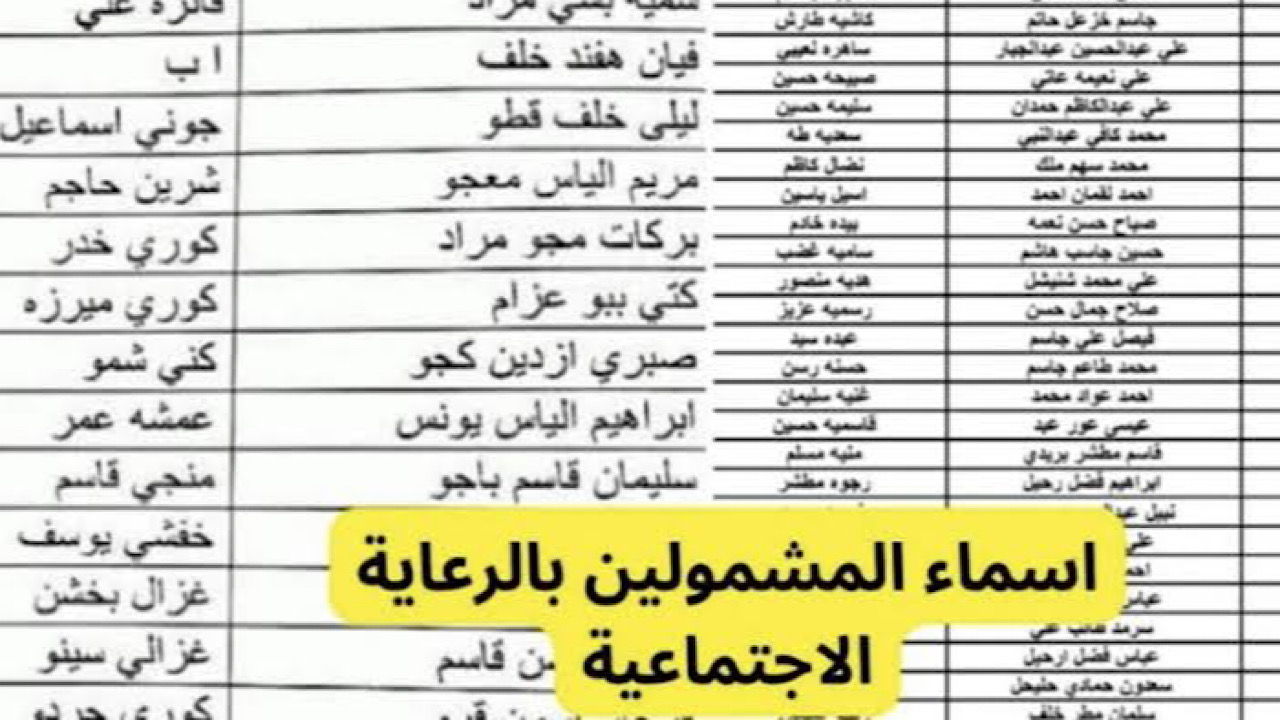 ظهرت رسميًا!!. كشوفات اسماء المشمولين في الرعاية الاجتماعية الوجبة السابعة