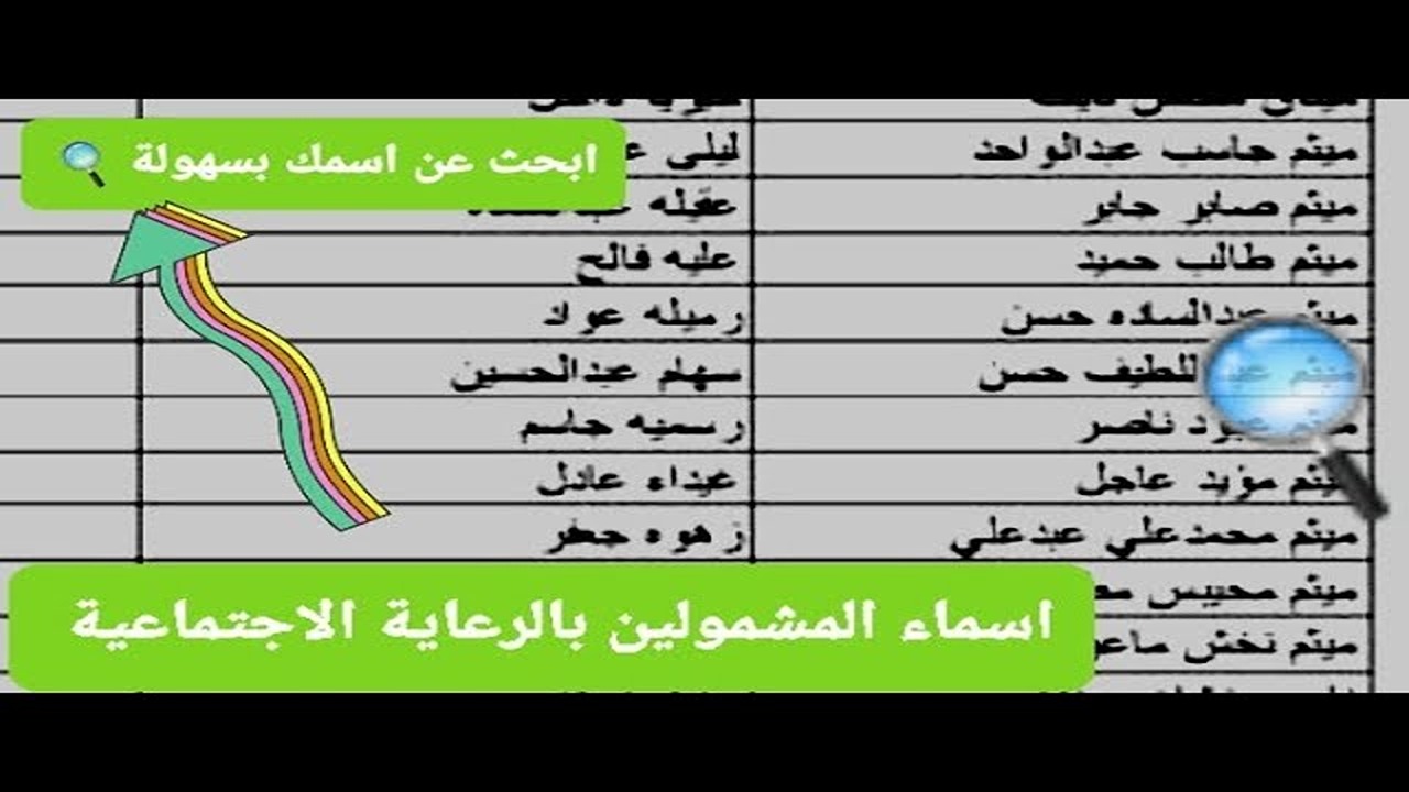 انتظرناها طويلاً.. اسماء المشمولين بالرعاية الاجتماعية 2024 عبر مظلتي