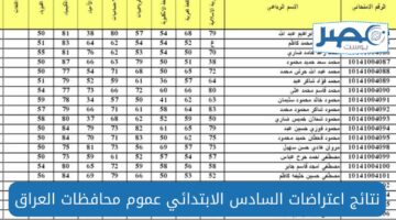 هُنــا نتائج اعتراضات السادس الابتدائي في العراق الدور الأول “استعلم الآن” عموم المحافظات العراقية