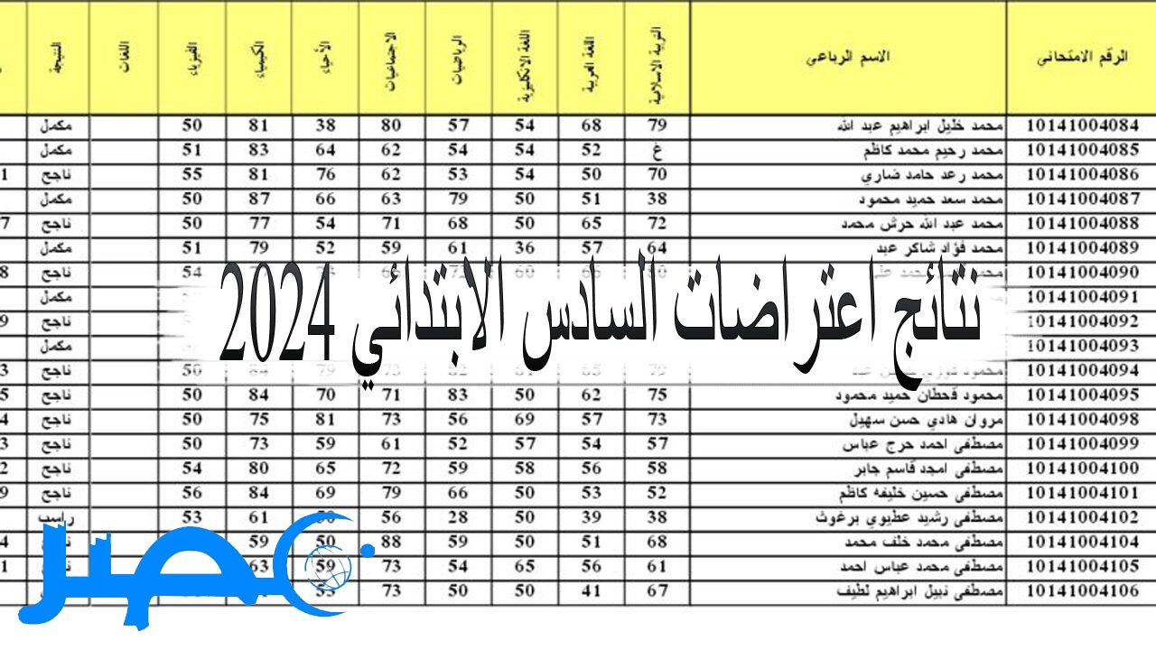 الأن رابط نتائج اعتراضات السادس الابتدائي 2024 الدور الأول موقع نتائجنا لكل المحافظات