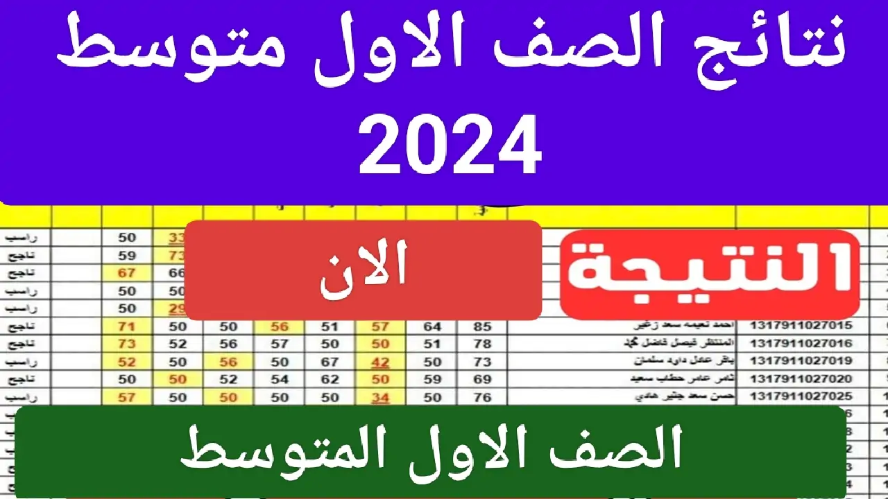 مبارك النجاح للجميع.. موعد إعلان نتائج الأول متوسط في العراق 2024 عبر موقع نتائجنا