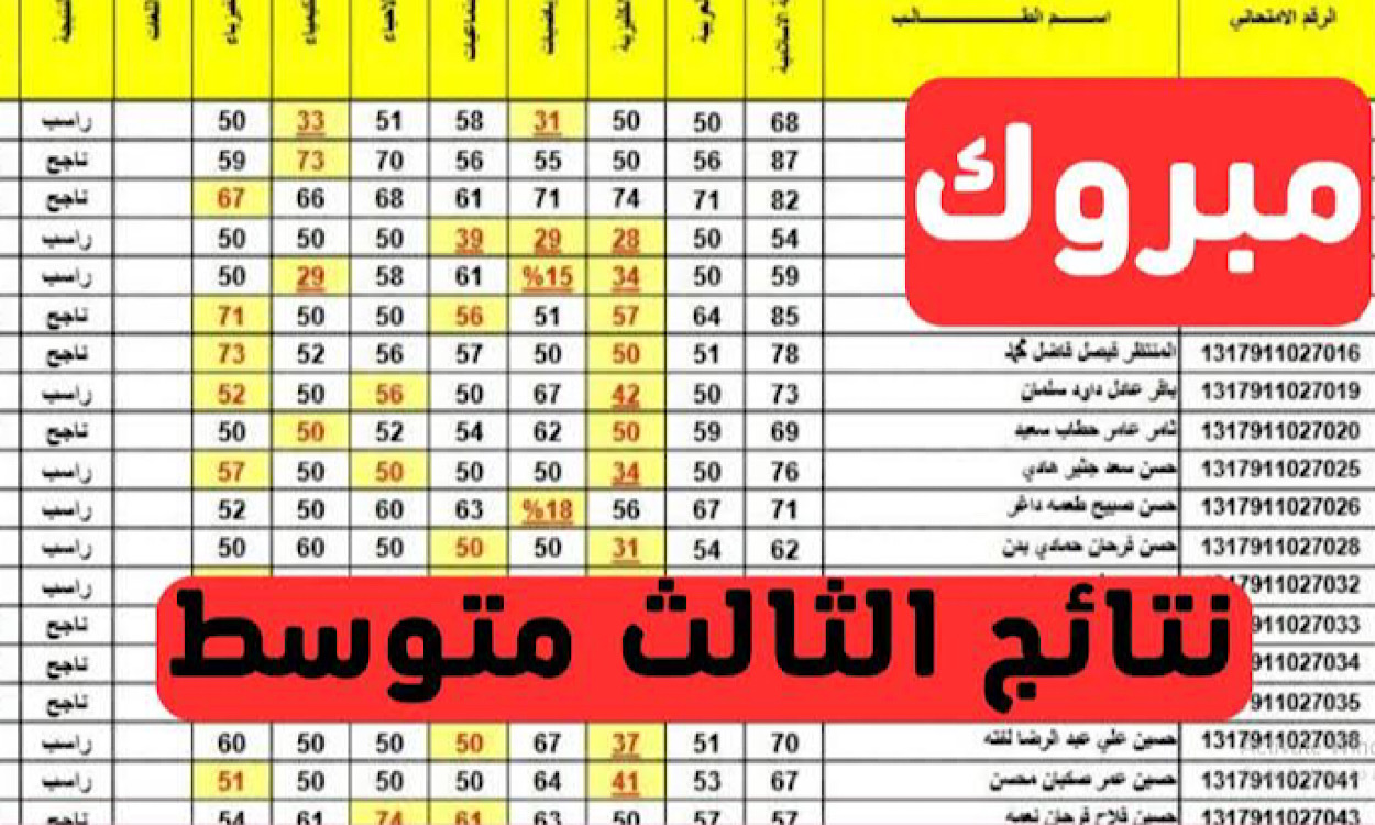 طلاب الثالث متوسط 💯 PDF ..نتيجة تالت متوسط العراق أربيل 2024 بالرقم الأمتحاني استعلم الآن من هنا mlazemna com