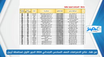 من هنا.. نتائج الاعتراضات الصف السادس الابتدائي 2024 الدور الأول لمحافظة أربيل