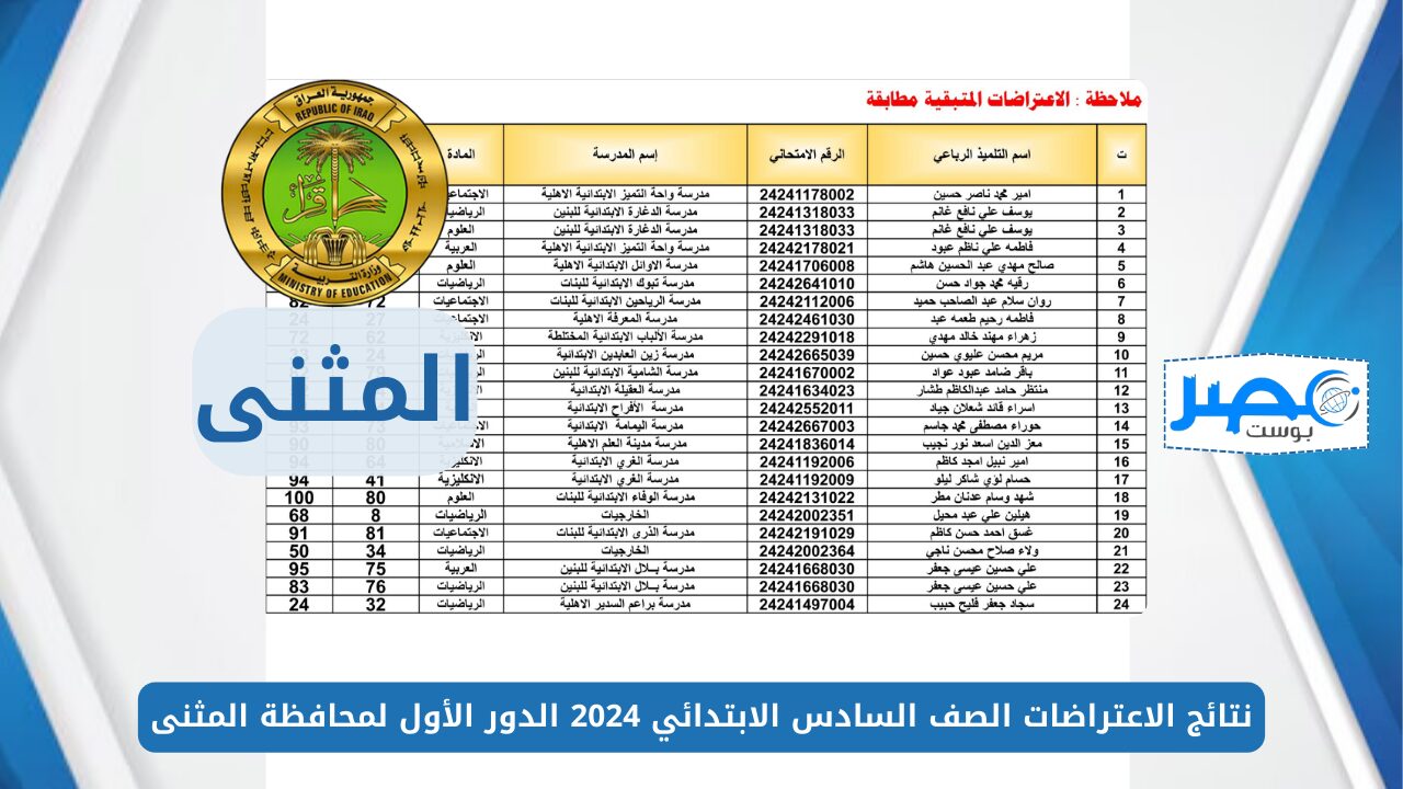 مِن هُنــــا.. نتائج الاعتراضات الصف السادس الابتدائي 2024 الدور الأول لمحافظة المثنى