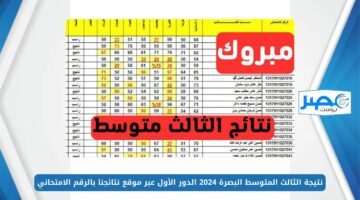 ظهرت من هنا.. نتيجة الثالث المتوسط البصرة 2024 الدور الأول عبر موقع نتائجنا بالرقم الامتحاني