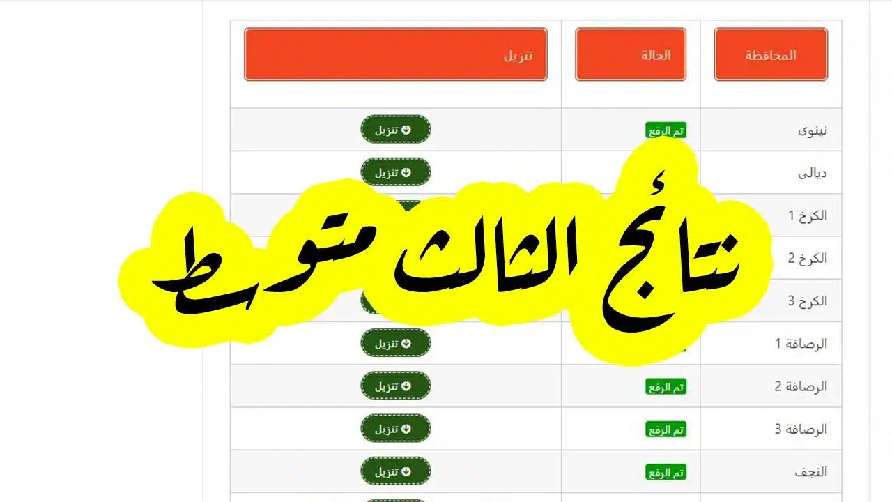 برقم المقعد.. نتائج الثالث متوسط 2024 الدور الاول موقع نتائجنا وزاري results.mlazemna