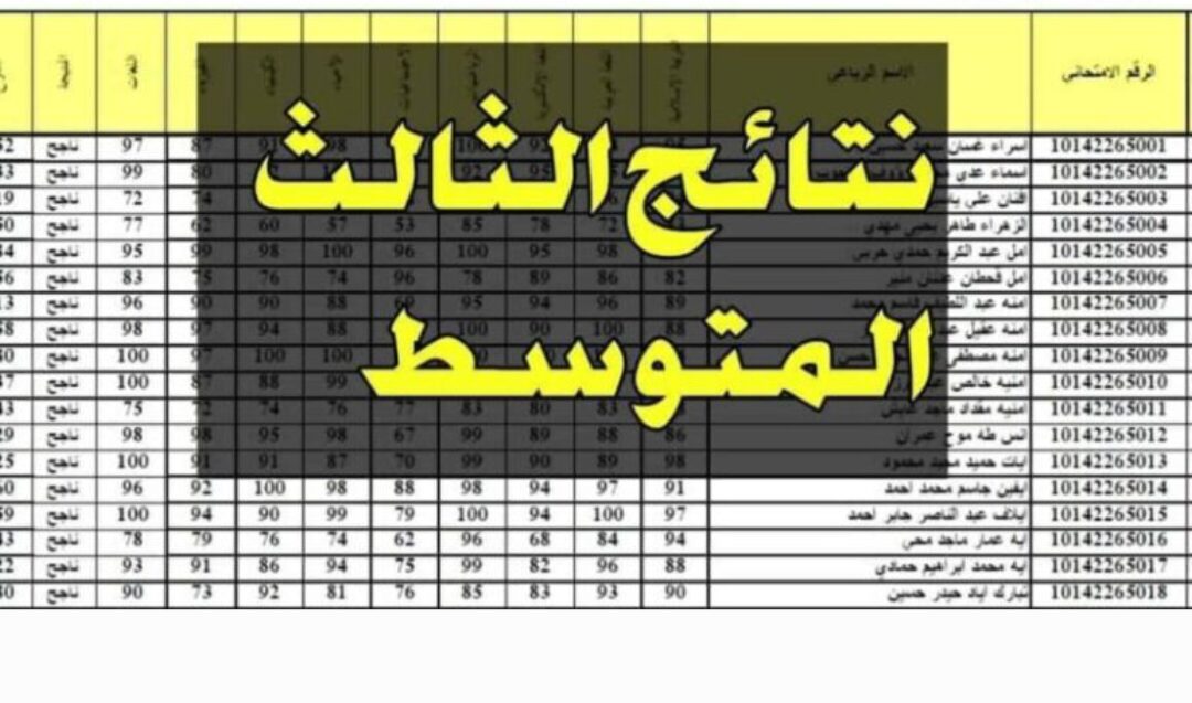 هنا لينك الاستعلام عن نتائج الثالث متوسط الدور الأول 2024 ومتى موعد إعلان النتيجة