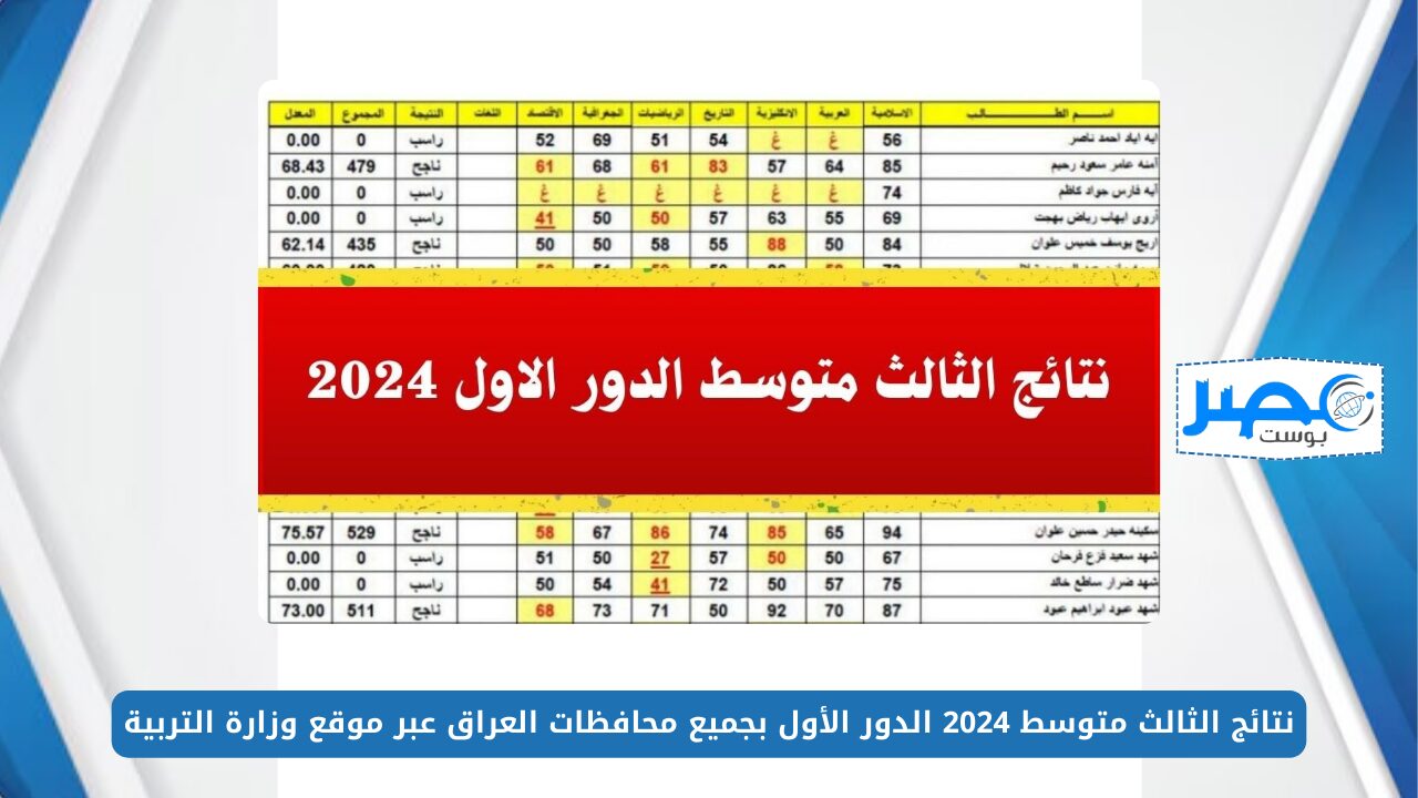 نتائجنا PDF.. نتائج الثالث متوسط 2024 الدور الأول بجميع محافظات العراق عبر موقع وزارة التربية epedu.gov.iq