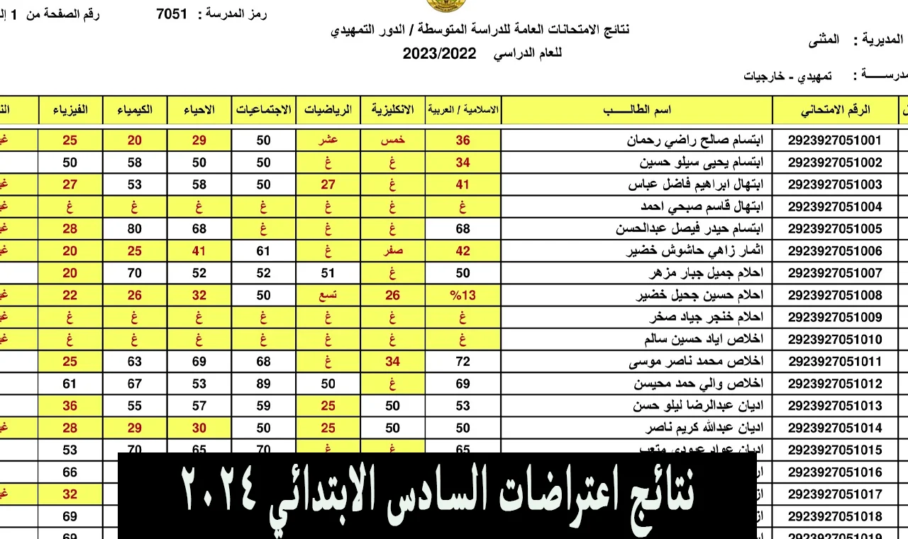 الخطوات بالتفاصيل.. الاستعلام عن نتائج اعتراضات السادس الابتدائي 2024 عموم محافظات العراق