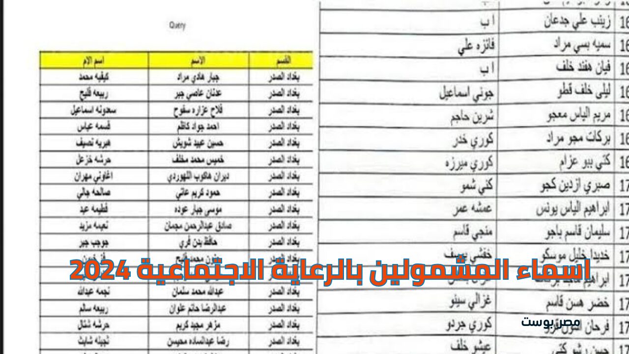 “من هنا” اسماء الرعاية الاجتماعية الوجبة الأخيرة 2024 بالعراق عبر منصة مظلتي