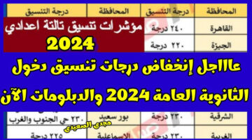 اعرف مجموعك هيدخلك اي ؟؟ .. تنسيق الثانوية العامة 2024-2025 جميع المحافظات مجموع دخول مدرسة الثانوي العام