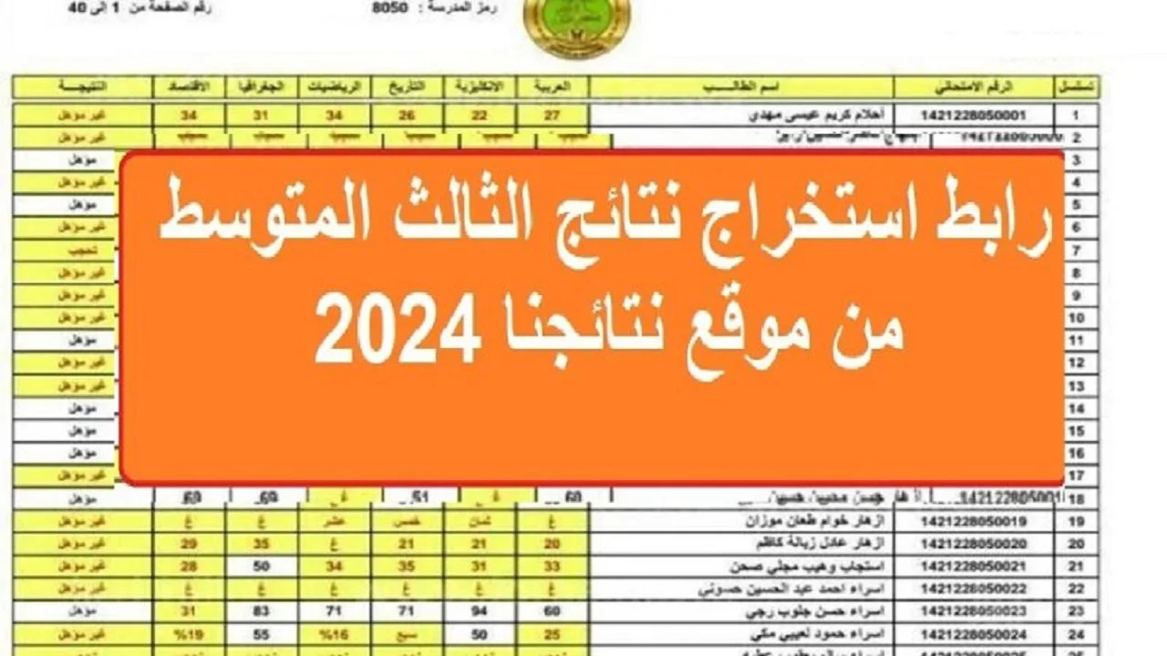 مبروك للناجحين.. ظهرت هسة نتائج الثالث المتوسط الدور الأول بالعراق عبر موقع وزارة التربية العراقية ونتائجنا