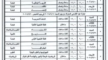 ” تنزيل pdf ” علمي وادبي .. تحميل جدول امتحانات الثانوية العامة 2024 للمواد الأساسية بعد انتهاء اجازة العيد