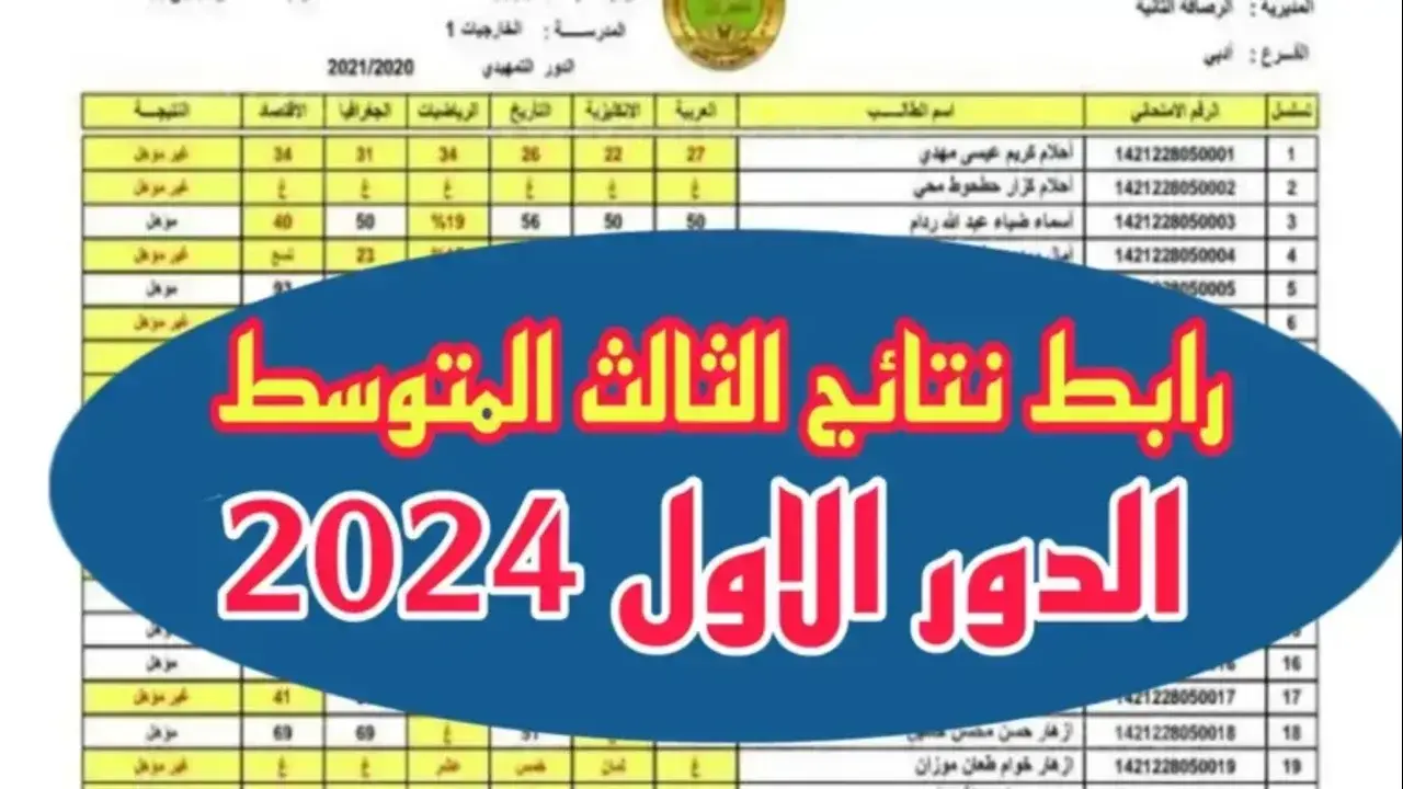 من الموقع الرسمي.. خطوات الاستعلام عن نتائج الثالث المتوسط موقع نتائجنا الدور الأول 2024