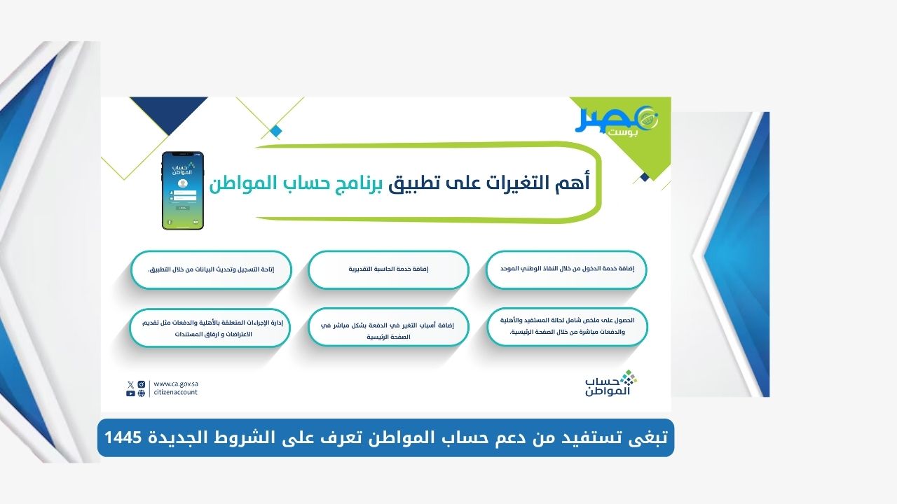 هل تبغى تستفيد من دعم حساب المواطن تعرف على الشروط الجديدة 1445.. وزارة الموارد البشرية توضح